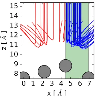 Figure 9. 