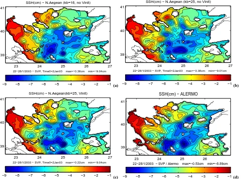Fig. 5. Sea surface height weekly averaged for 22–28 January 2003 as simulated by (a) the N