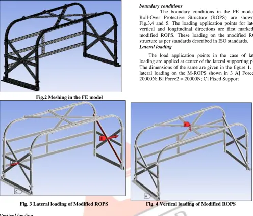 Fig.3,4 and 5. The loading application points for lateral, vertical and longitudinal directions are first marked on modified ROPS