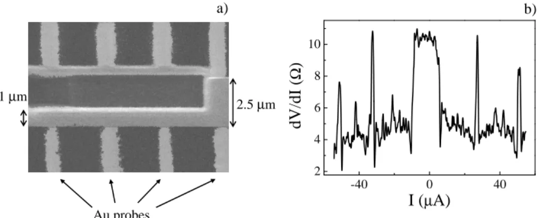 Fig. 3.1: a) Focused-Ion Beam image of a 2.5 µm wide NbSe 3 crystal on top of gold voltage probes