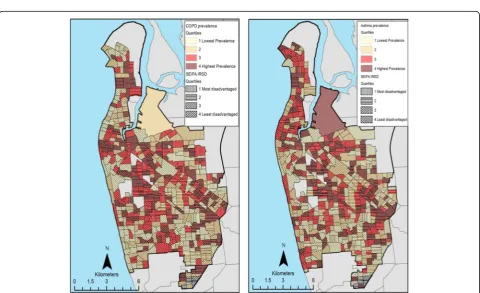Fig. 4 Clustering of COPD and Asthma cases (Hot and cold spots)