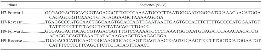 TABLE 1. Oligonucleotide sequences for generation of H7N3 and H9N2 M-gene fragment