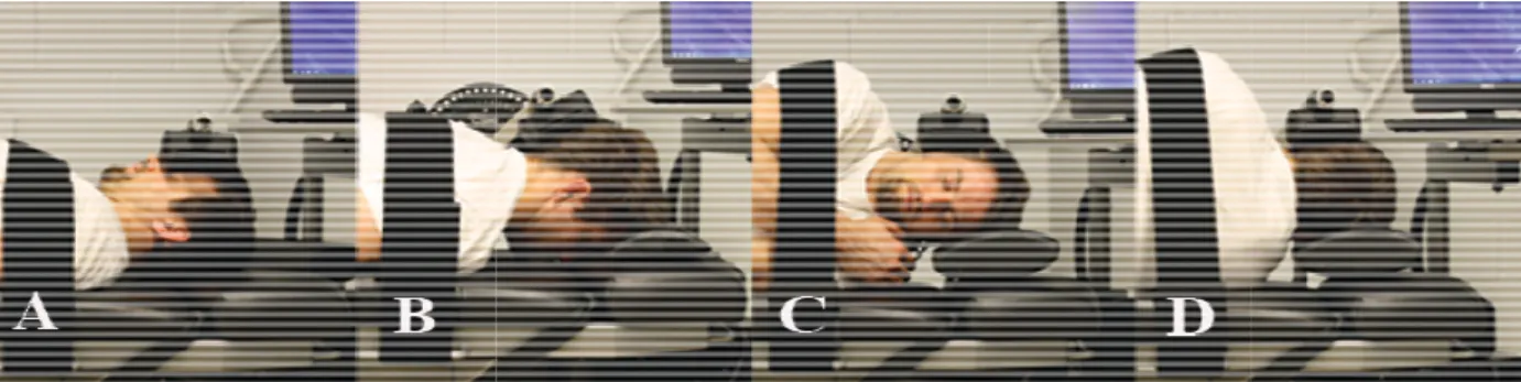 Figure 4.1. Participant positioning for cervical spine isometric (A) flexor, (B) extensor,  (C) right lateral flexor, (D) and left lateral flexor strength me