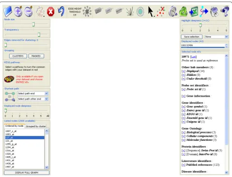 Figure 2 Zoom of the top, left and right panels. Detailed view of the top panel where are grouped the visual tools of gViz, left panelcontaining the sliders along with the clustering and comparison tools and right panel presenting the information from PathEx on the selectedgenes, as well as slider to adjust the selection deepness.