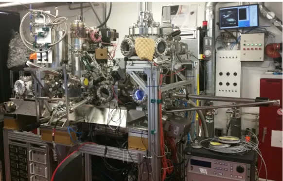 Figure 3.2: A photograph of the ESCHER as located in the measurement hall. Not shown are the power supply rack and the computers used for control.