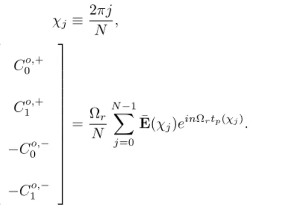 Fig. 2.1 demonstrates the advantage of using SSI instead of a more conventional integration scheme.