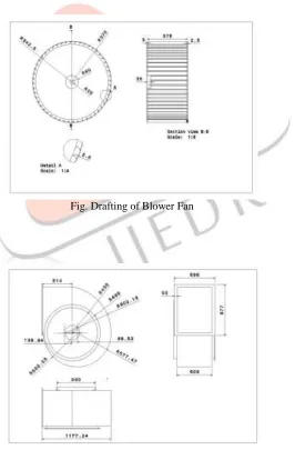 Fig (08) Drafting of Blower Casing  