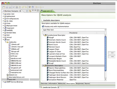 Figure 2 Integration of OpenTox descriptors in Bioclipse QSAR. Molecular descriptors are much used in computational toxicology models.This screenshot from Bioclipse QSAR shows descriptors discovered on the Internet (providers: OpenTox and CDK REST) in combination with localsoftware (provider: CDK).