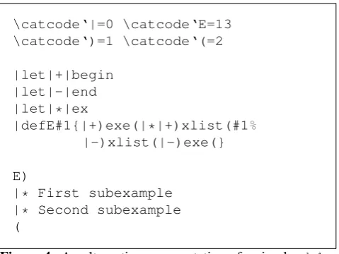 Figure 4: An alternative representation of a simple gb4eexample in somewhat obscure but perfectly valid LATEX.Notice that ‘)(’ is a well-balanced empty group in this con-text, as far as TEX is concerned