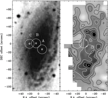 Fig. 2. Left: Digitized sky survey image of NGC 7331 with observed positions A, B and C (see Table 3) marked