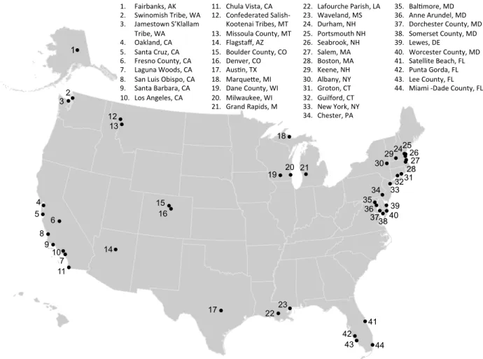 Figure 2: Local climate change adaptation plans included in the sample.  	
