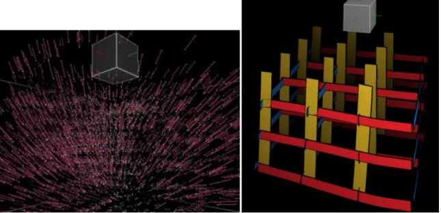 Figure 2.6 shows position error (left) and rotation error using the axis stream surface visu- visu-alization technique (right).