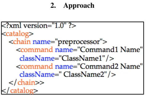 Figure 1: The conﬁguration ﬁle template