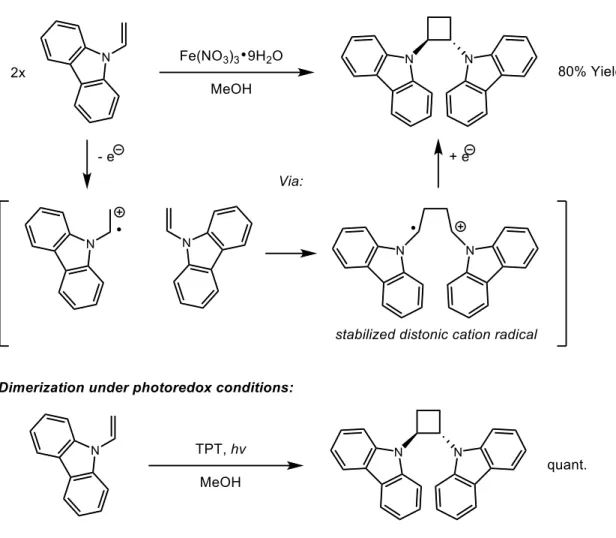 Figure 1.10: First examples of [2+2] dimerization initiated by single electron oxidation 