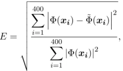 Table 2.1: Timing results for FMM-Yukawa for 3-digit accuracy with charges uniformly distributed inside the cube [−0.5, 0.5] 3