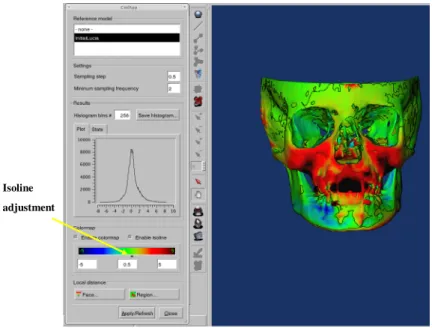Figure 7:  Illustration of color map visualization tool with isolines  Creation of 2D Data  
