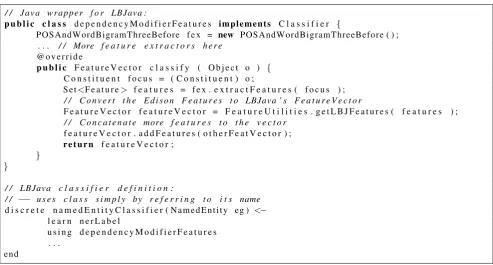 Figure 6: Screenshot of EDISONtheir Javadoc header; the search is tolerant to spelling errors as shown in the example query for “bigran”