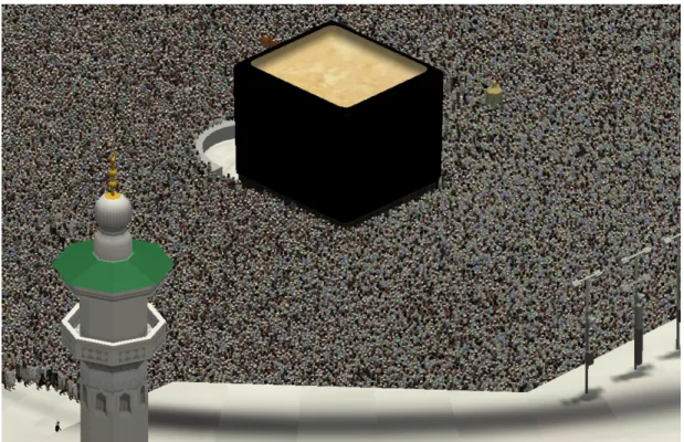 Figure 3.1: Simulation of Tawaf: We simulate pilgrims performing the Tawaf ritual. In our scene, about 35,000 agents circle around the Kaaba, performing a short prayer at the starting line while some of the agents try to get towards the Black Stone at the 