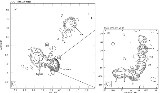 Fig. 1. 3C 43 at 18 cm: a) MERLIN image (220 × 145 mas); contours: (±2 × 2 n , n ≥ 0) mJy/beam; S peak = 1.06 Jy/beam; b) EVN image (25 × 20 mas) of the “Central” component or bright jet; contours: (±4.0 × 2 n , n ≥ 0) mJy/beam; S peak = 0.308 Jy/beam.