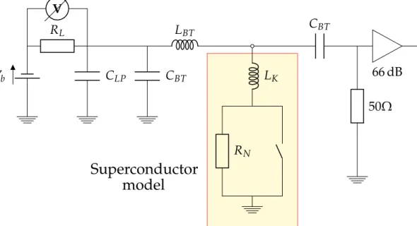 Figure 2.3: Schematic drawing of the electrical components used to measure the voltage pulses of an SSPD