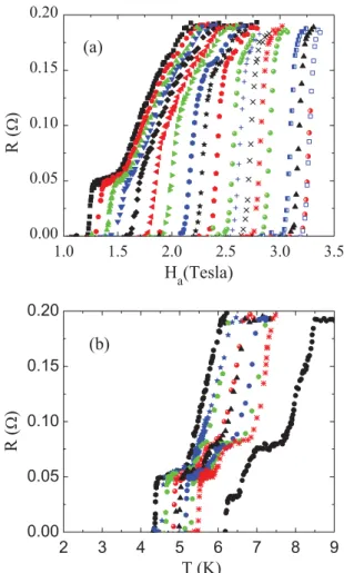 FIG. 6. (Color online) Eigenvalues of the critical temperature T (k) of the F/[5(S/F)] structure as a function of F layer thickness d F , calculated for d S = 4.67ξ S 