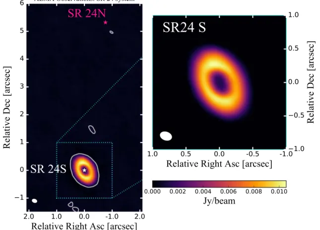 Figure 2 presents the continuum ALMA observations of SR 24S at 0.45 mm and at 1.3 mm. The details of the calibration process for the Cycle 0 data are presented in Pérez