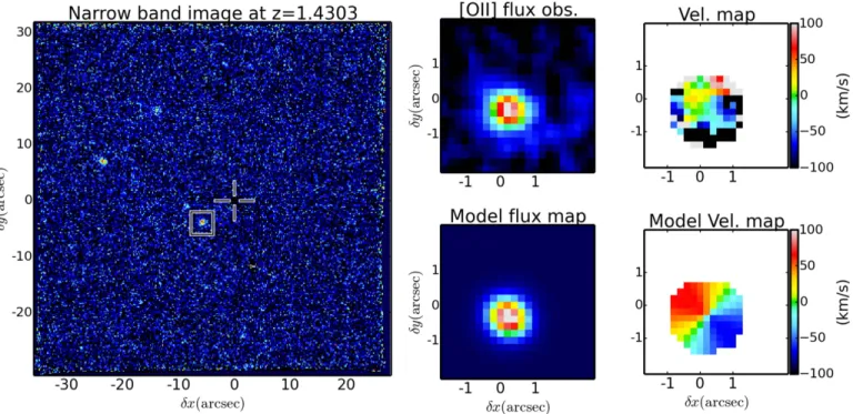 Figure 11 shows the distribution of REW W r l 2796 for pairs with an azimuthal angle α>45° as a function of impact parameter b for this work as well as Kacprzak et al