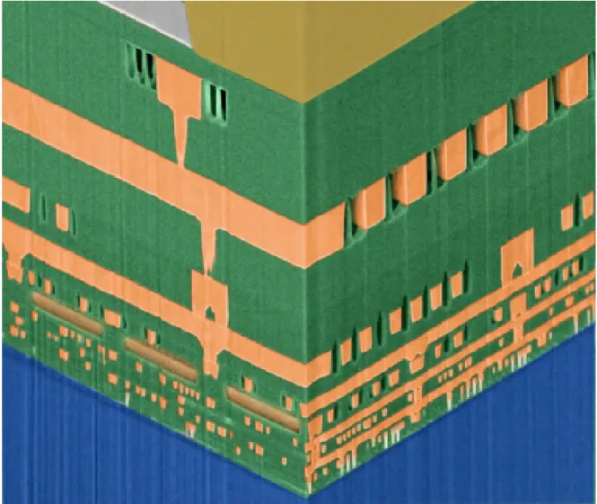 Figure 2.1: Chip made using IBM’s air gap processing technology. Taken from ref (McConnel, 2007)