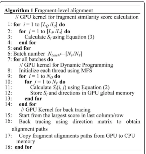 Figure 2 Algorithm of fragment-level alignmentalignment consists of three GPU kernels
