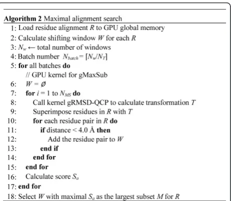 Figure 5 describes a pseudo-code of gMaxSub. First,
