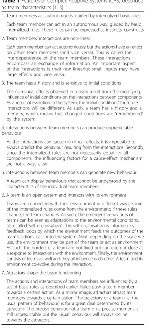 Table 1 Features of Complex Adaptive Systems (CAS) describedas team characteristics [1, 3]