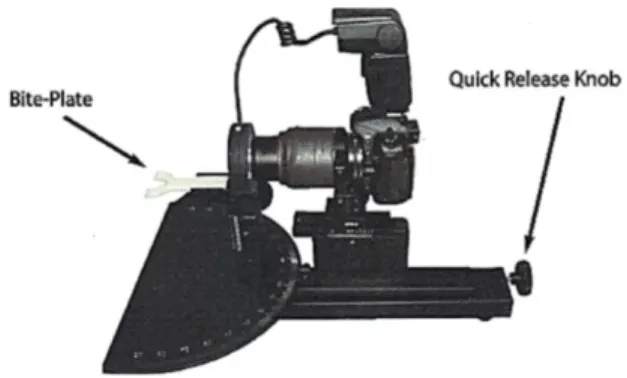 Figure 3. Canfield apparatus