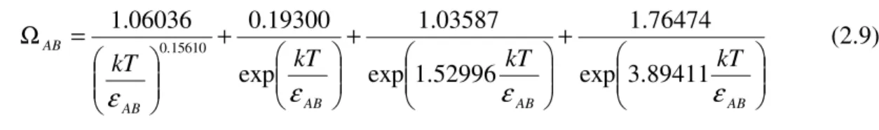 Table 2.2 – Derived parameters used to calculate D AB 