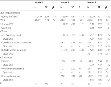 Table 4 Standardized and  unstandardized effects of  ICT resources, use, and  attitudes on digitally assessed reading performance