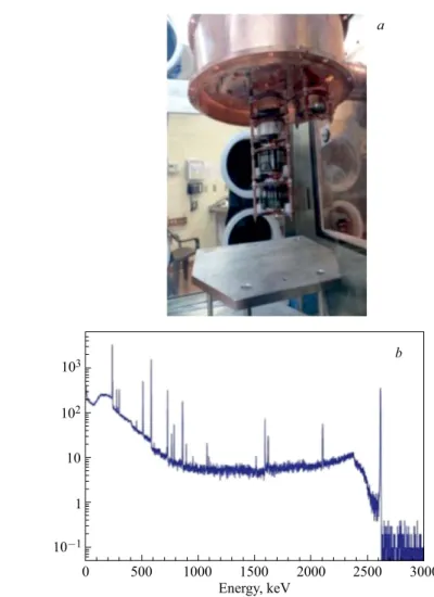 Fig. 4. a) A photograph inside the prototype cryostat which is opened up to allow the mounting of three strings of HPGe detectors