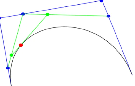 Figure 3.5 shows the application of this algorithm to a simple example.