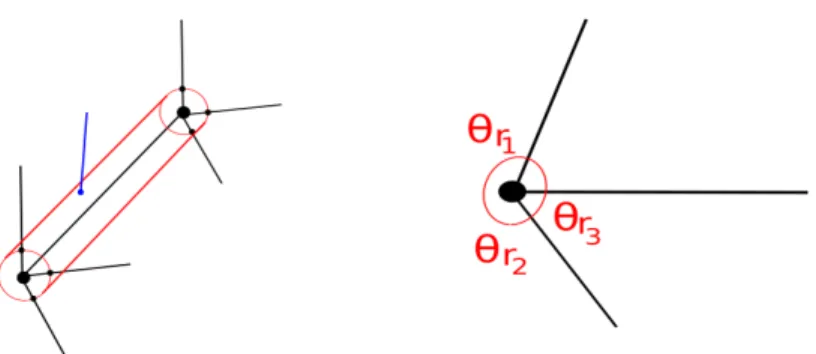 Figure 3.6: Left: The dilated crest curve with desired spoke in blue. Right: A cross-section of the crest showing the radius-relative dilation.