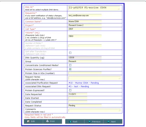 Figure 9 Screenshot of a transfection request. Users may submit a request for a transient transfection
