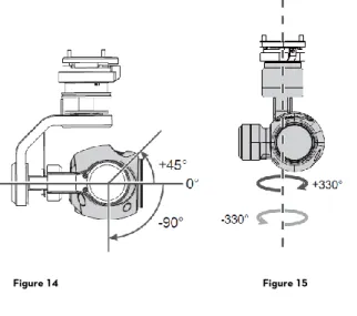 Figure 14                                                                            Figure 15 