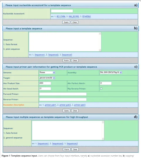 Figure 1 Template sequence input. Users can choose from four input interfaces, namely a) nucleotide accession number key, b) copying/pasting or manual typing a template sequence, c) primer pair information input, and d) copying/pasting or manual typing a template sequencesfor high throughput.