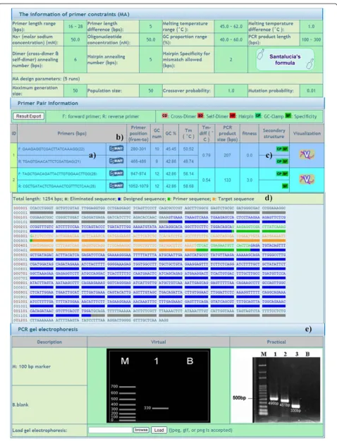 Figure 3 (See legend on next page.)