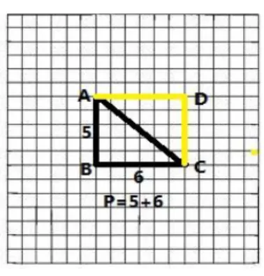 Figure 4.5: Greg’s thinking 