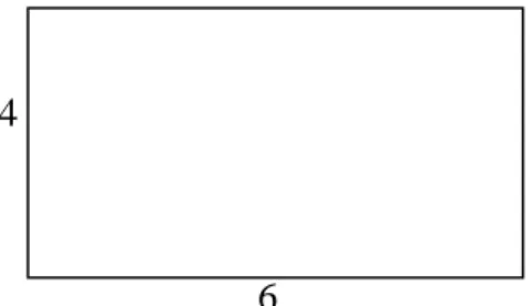 Figure 4.2: Student’s work on finding perimeter of a rectangle  Perimeter=2×(24/4+24/6)=2×(72/12+48/12)=2×120/12=120/6=20 