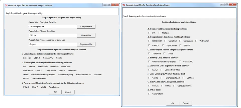 Figure 3 Result Output Utility Dialog Windows. The Result Output Utility Tool of Microarray Я US exports microarray results into input files forover 20 commonly used function analysis software with corresponding formats