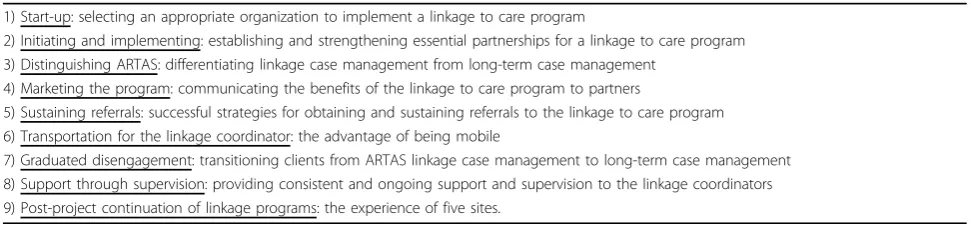 Table 2 Best Practices in Progam Implementation Identified from the ARTAS-II Linkage to Care Demonstration Project,October 2004 - June 2007