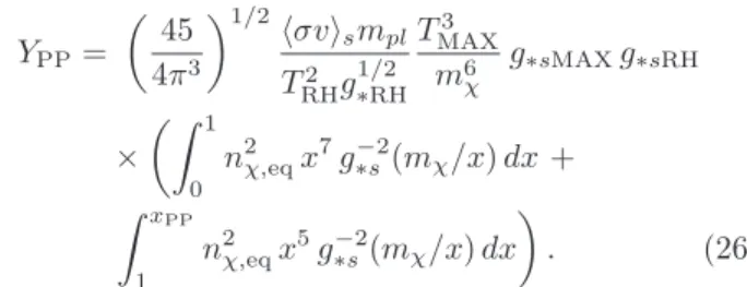 Figure 3 demonstrates that there is a range of hσvi s