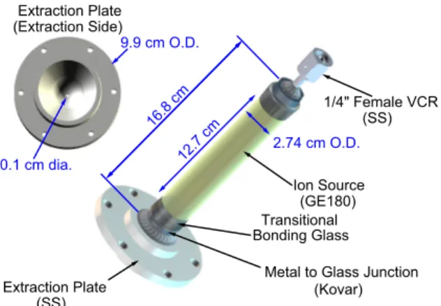 FIG. 6. The new RF source plasma chamber constructed with materials having a low helium diffusivity