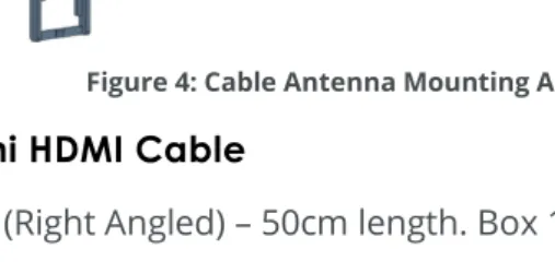 Figure 3: Flat Tx Cable Antennas  