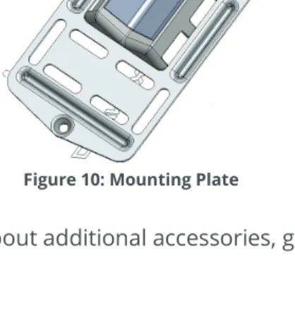 Figure 10: Mounting Plate 