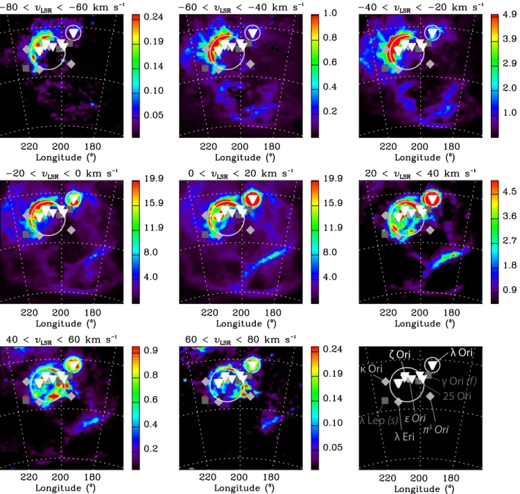 Figure 4. WHAM Hα observations of the Orion–Eridanus superbubble. Shown are color-coded intensity maps (in units of Rayleigh) integrated over a velocity range in v LSR that is indicated on top of each panel
